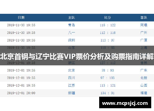 北京首钢与辽宁比赛VIP票价分析及购票指南详解
